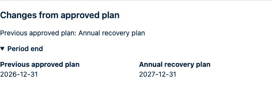 A renewal draft linking to its previous approved plan and showing changed sections.