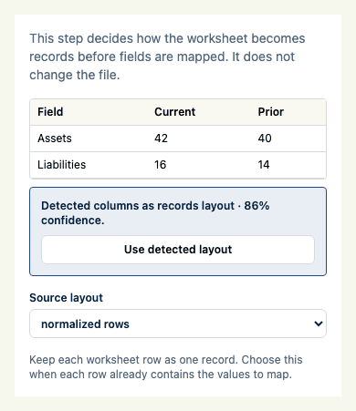 Shape step explaining record layouts and showing example rows