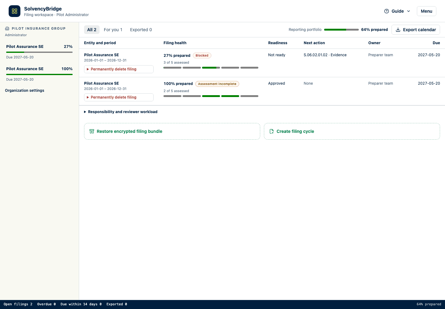 Synthetic filing workspace showing two filings, role-aware filters, preparation status, due dates, the Guide control, and the workspace menu.