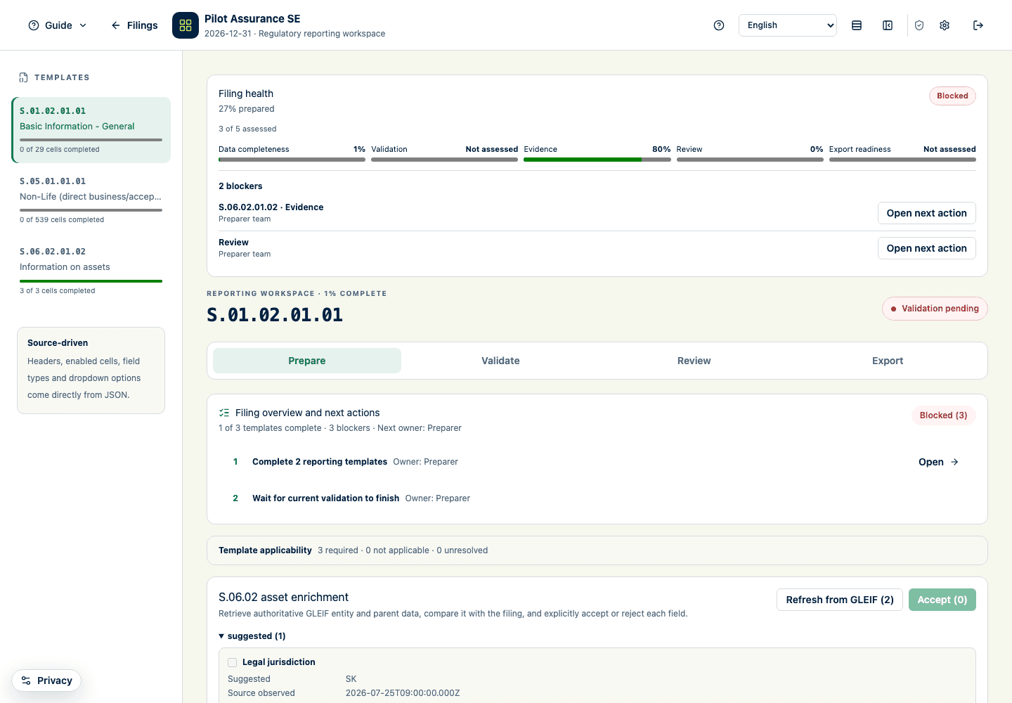Synthetic filing workspace showing the localized Guide entry, template navigation, and ordered next actions.